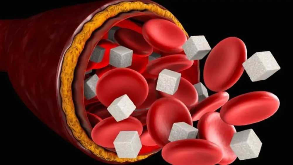 Blood sugar visualization